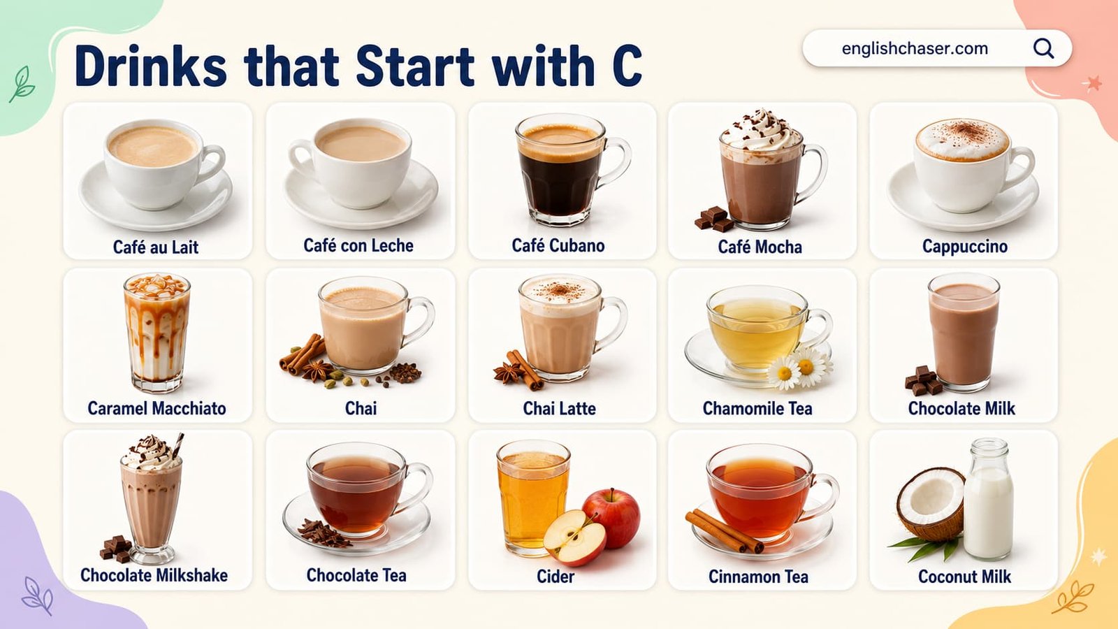 Drinks Starting with C: List of Drinks that Start with C with Pictures