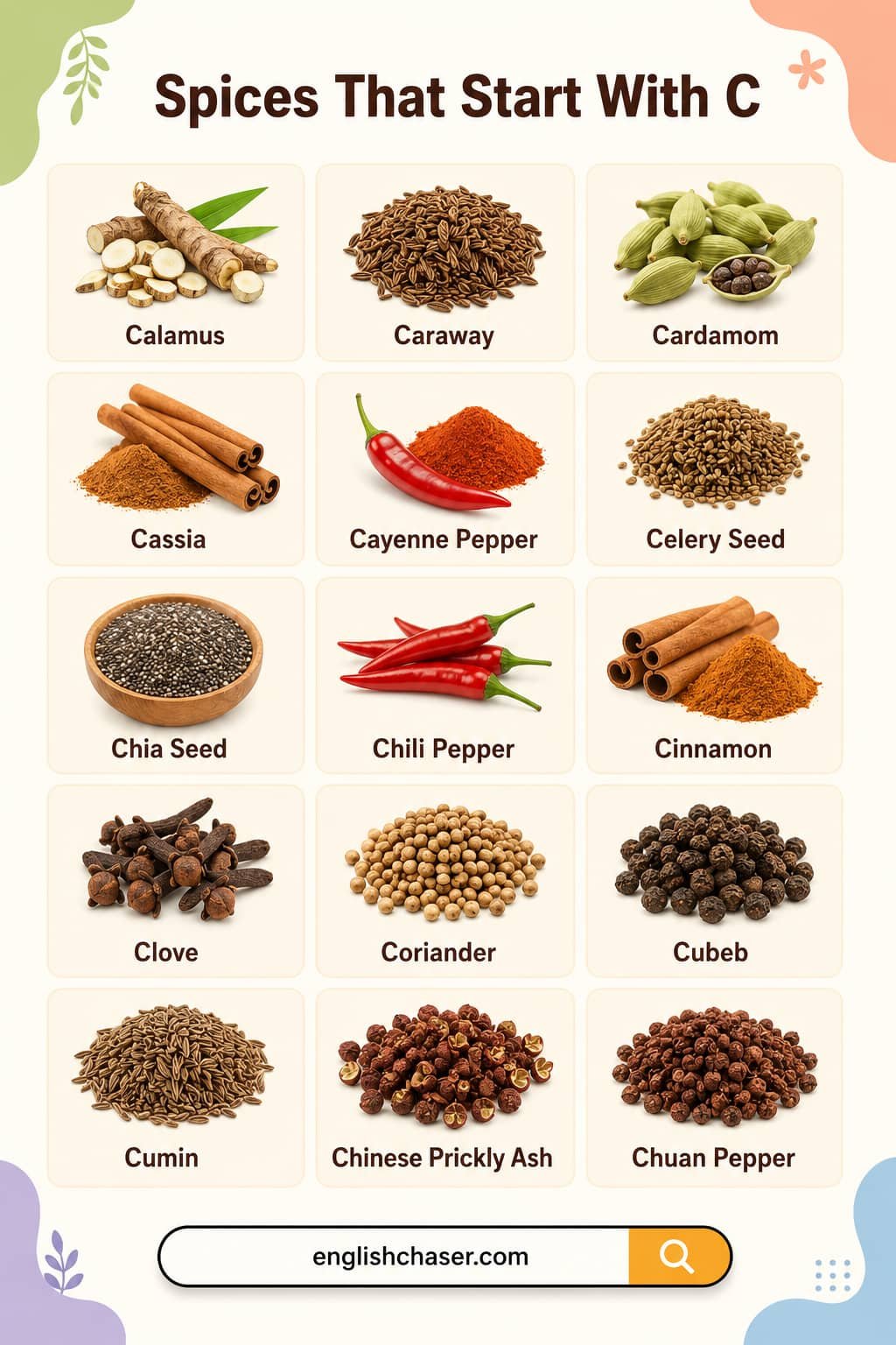 List Of Spices That Starting With C