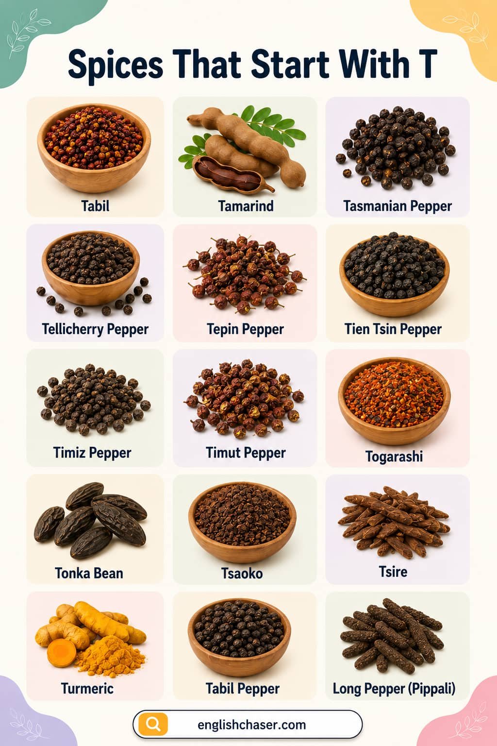 List Of Spices Starting With T