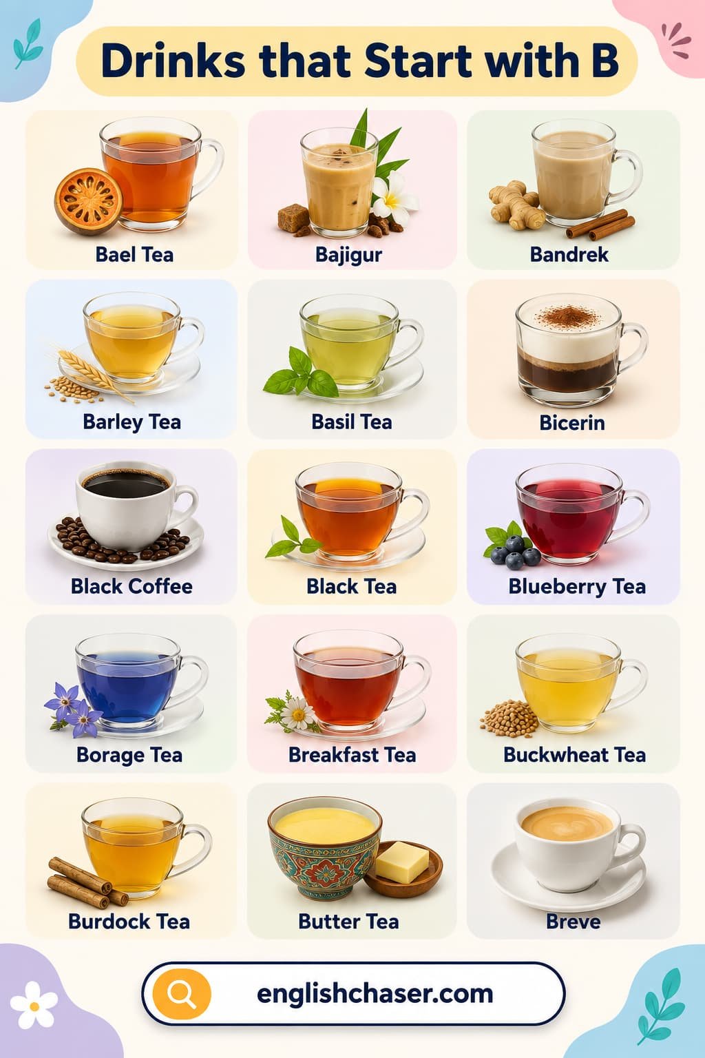 List of Drinks That Start with B with Names