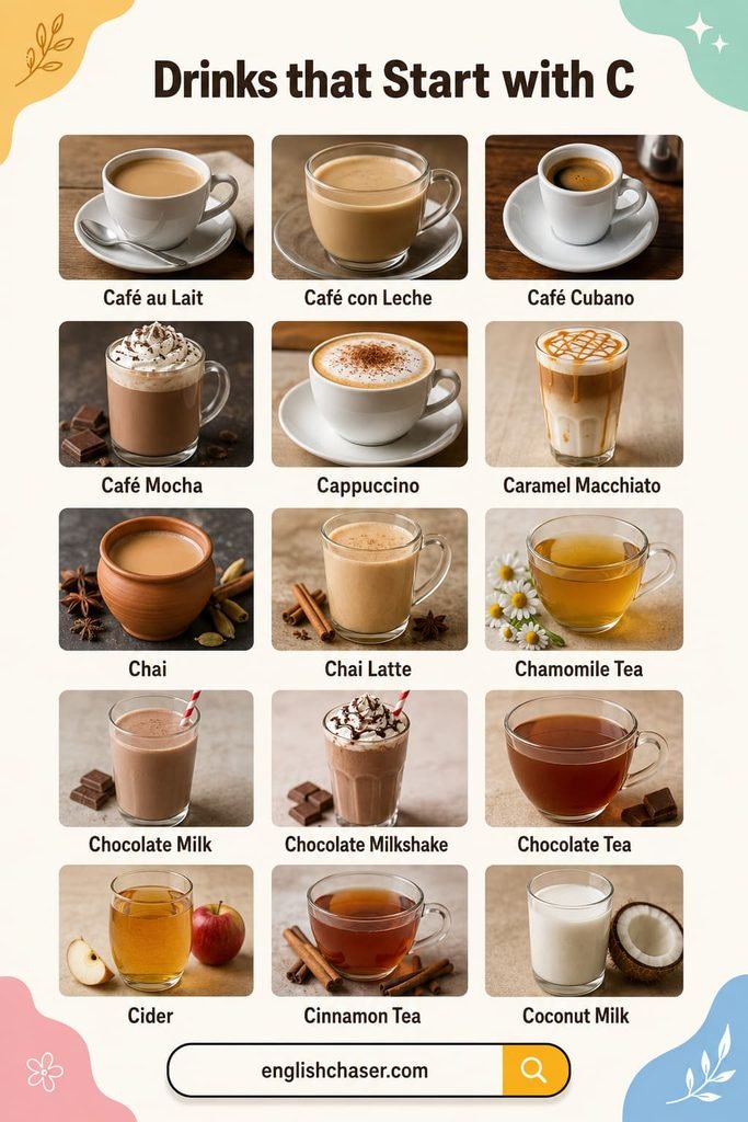 List of Drinks That Start with C with Names