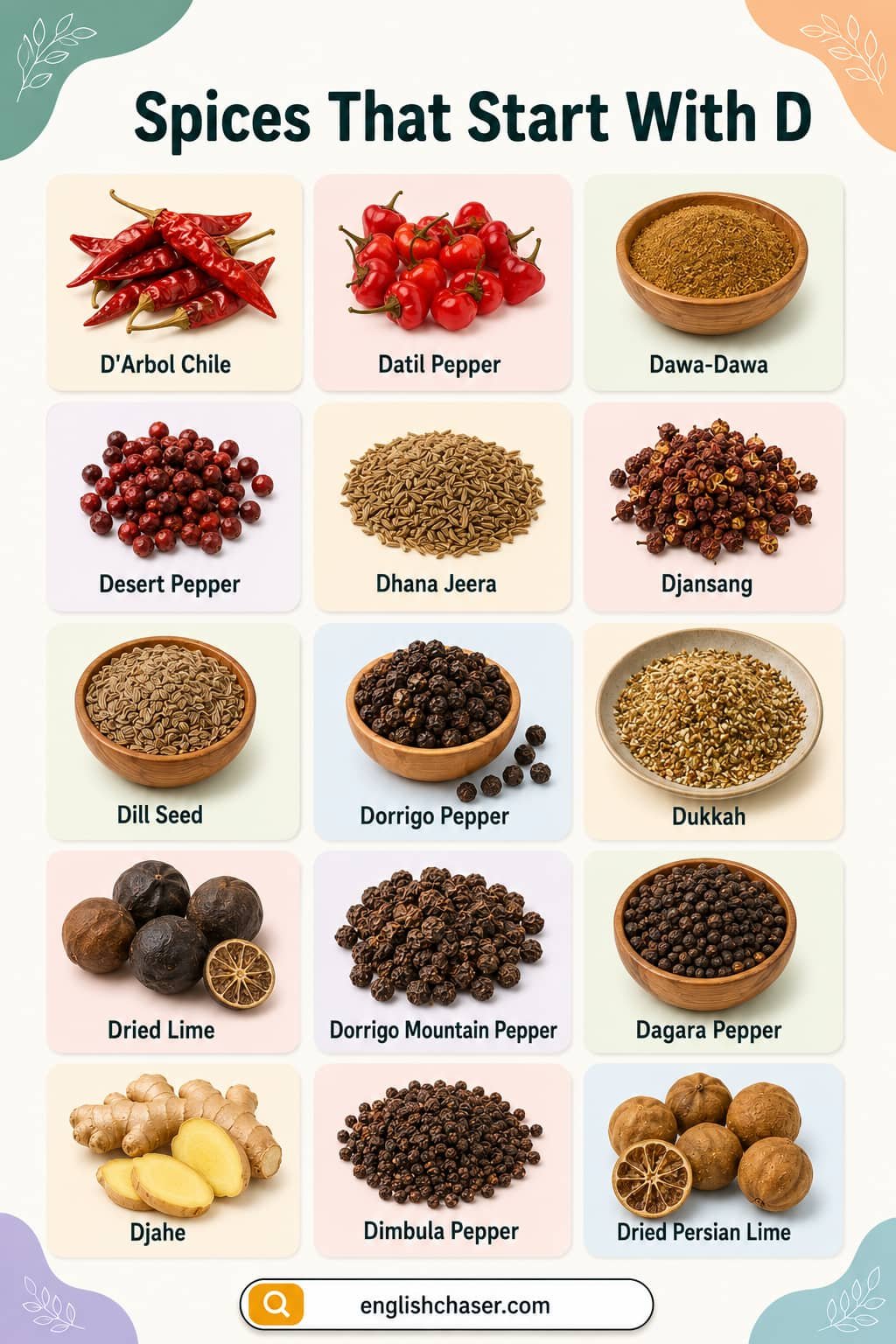 Spices Starting with D With Pictures
