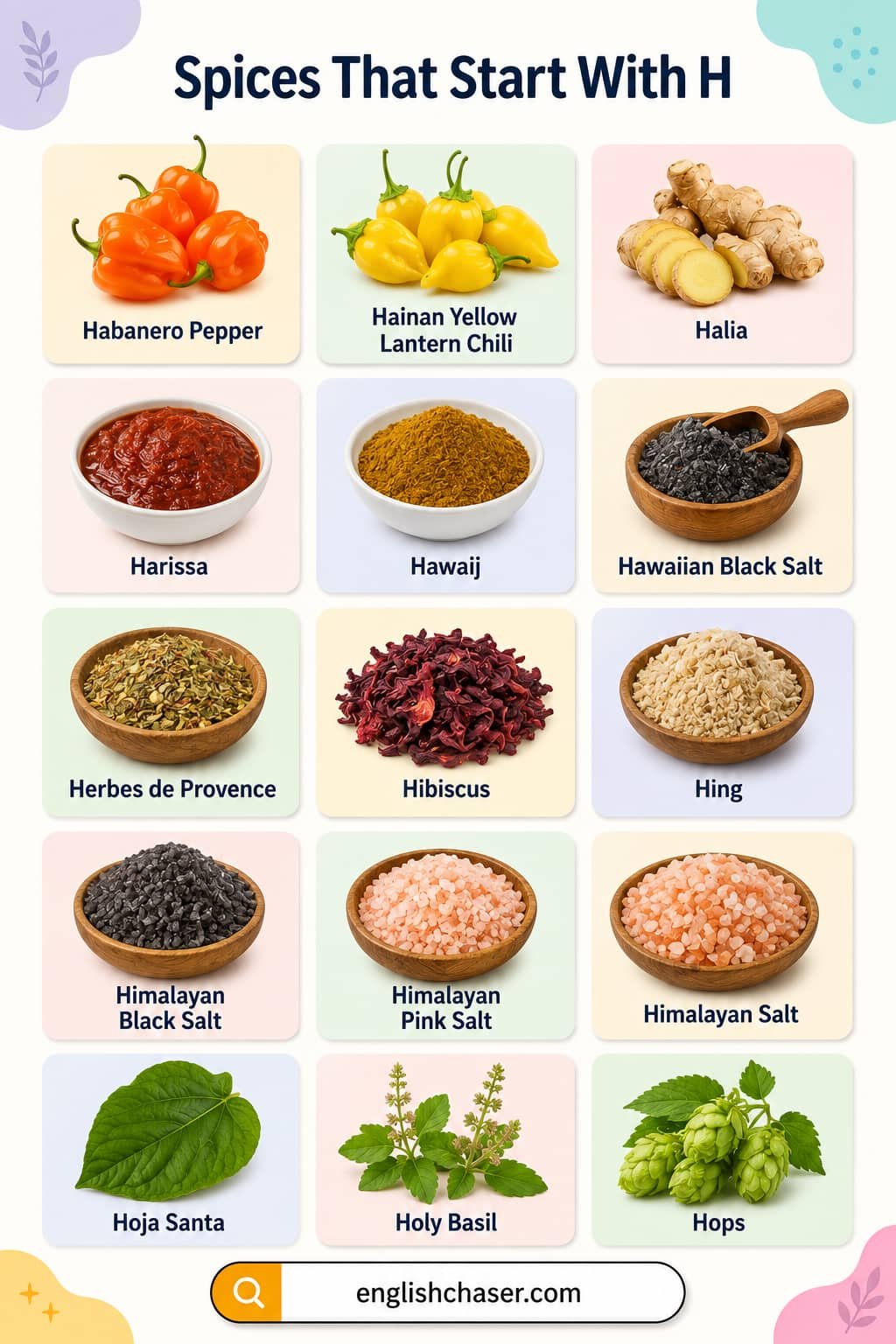 Spices Starting with H with Pictures and Uses