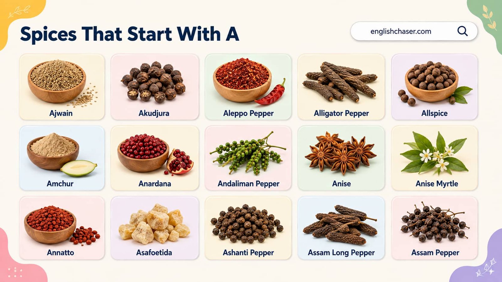 29+Spices That Start With A: List With Names and Explanation
