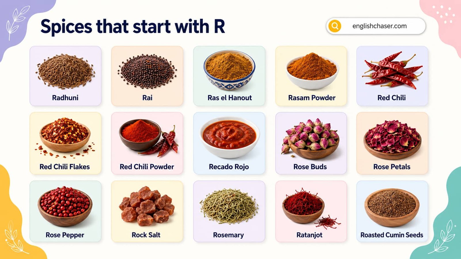 List of Spices That Start With R - 11 Spices Names With Pictures