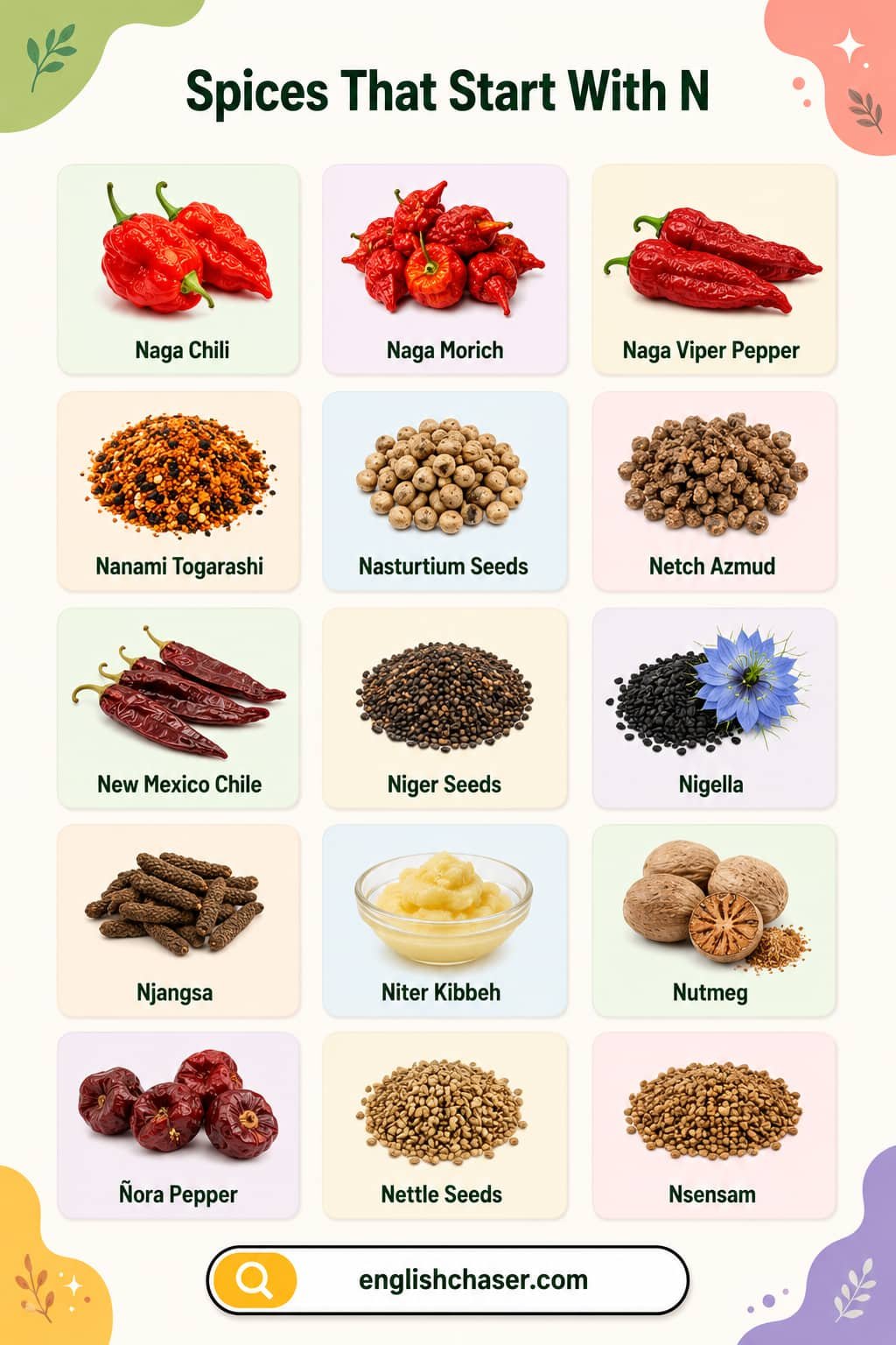 Spices that Start with N With Pictures and Explanation