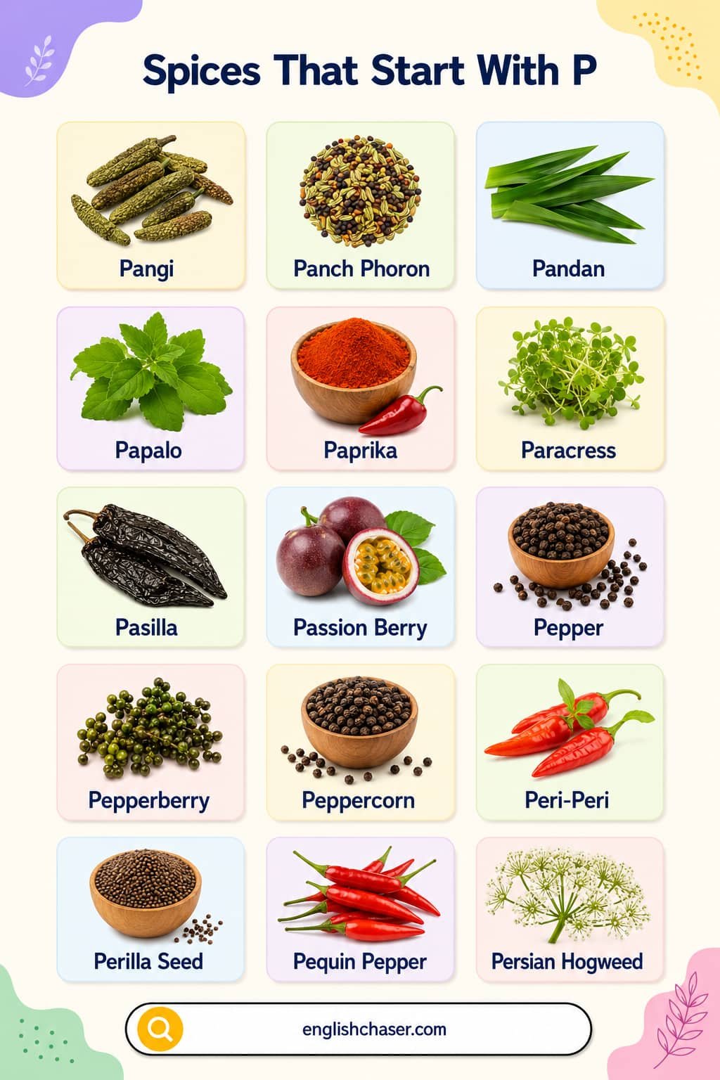 Spices that Start with P with Pictures