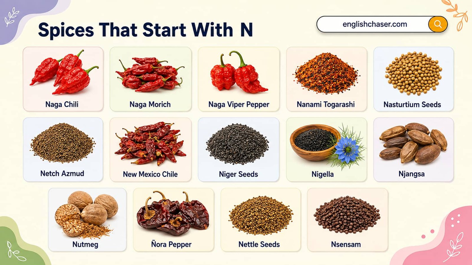 Spices That Start With N: 50+ Names, List With Pictures