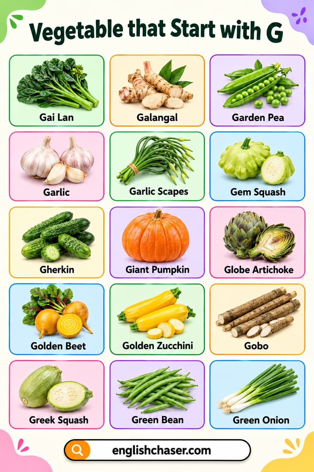 Vegetables Beginning With G with their Pictures and Definition
